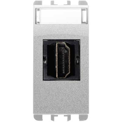 Priza HDMI - nea cu un adaptor 19 pini F/F 1 modul Aluminiu